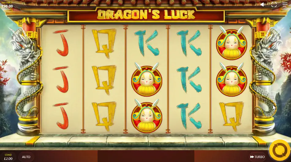 Dragon’s Luck slot